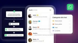 Ventajas reales de enviar mensajes a múltiples grupos