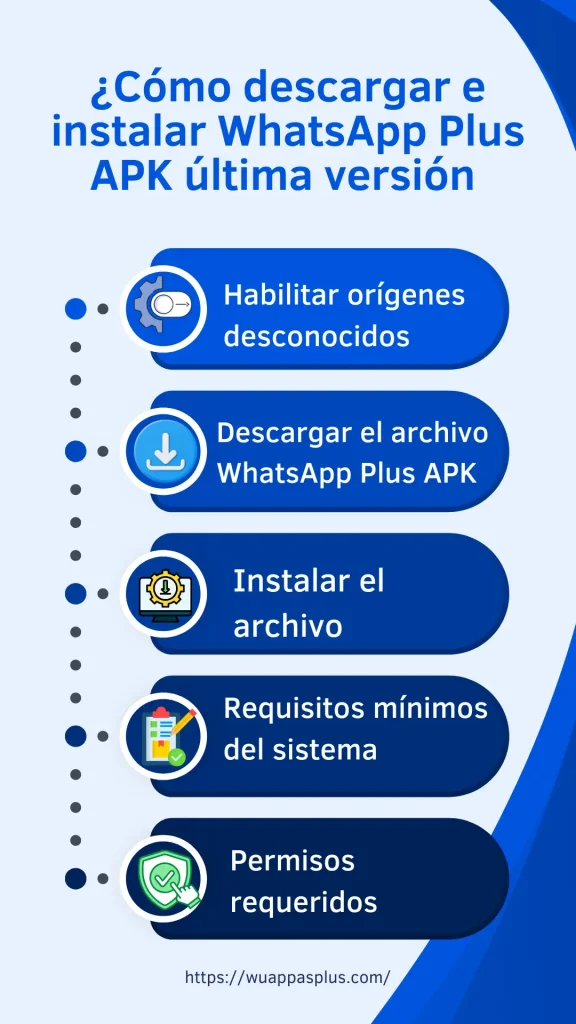 ¿Cómo descargar e instalar WhatsApp Plus APK última versión para Android